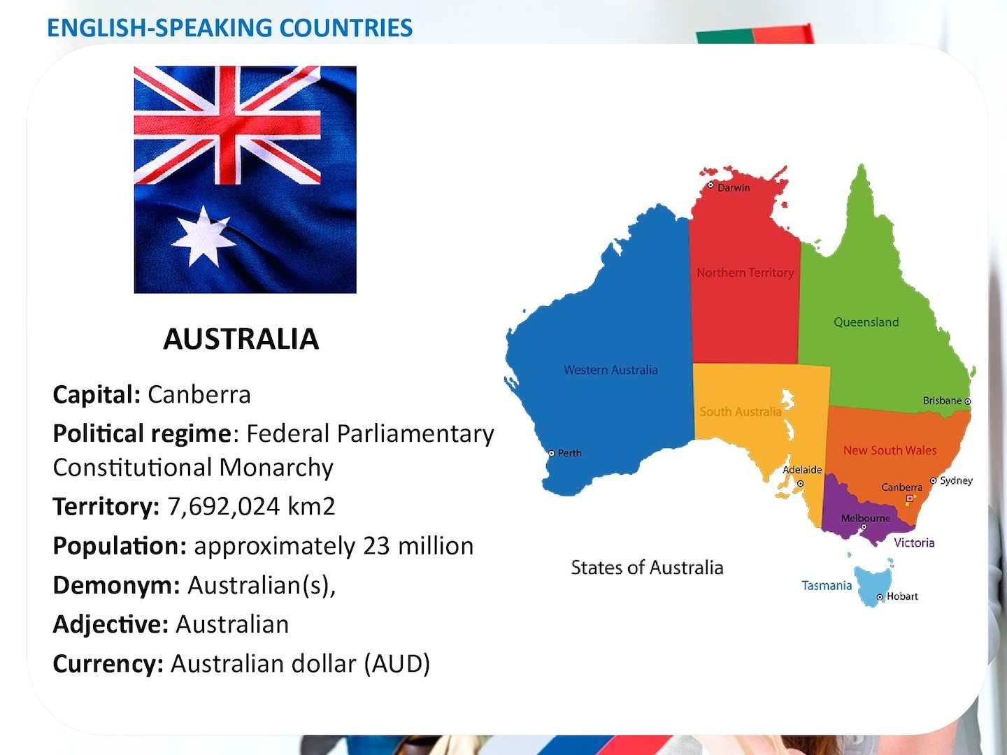Население говорящее на английском. Англоязычные страны. Проект English speaking Countries. Англоговорящие страны на карте. Англоговорящие страны Австралия.