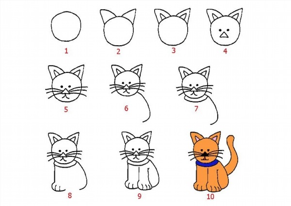 Легкие рисунки котят