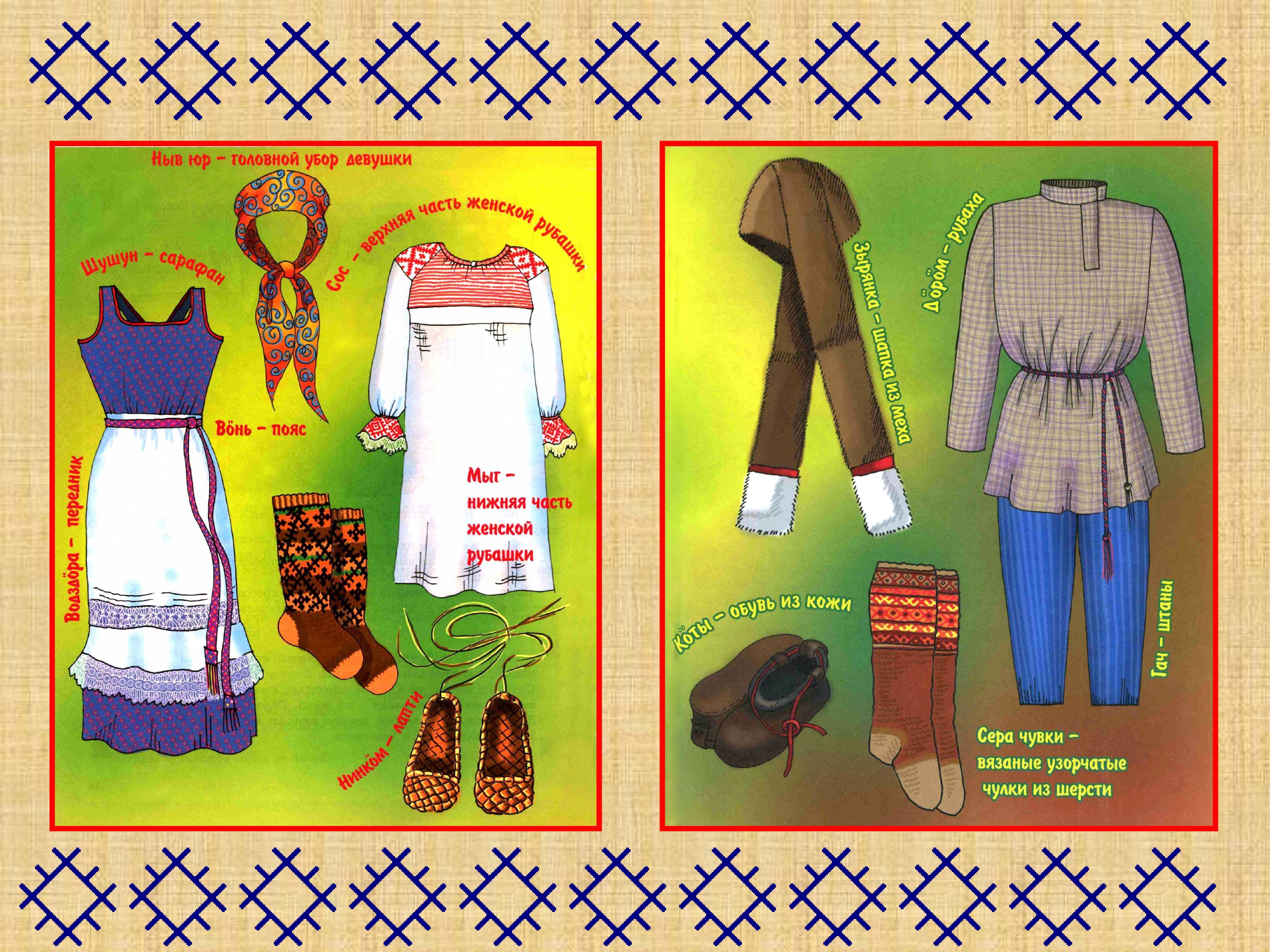 Национальный костюм Коми Пермяков с описанием