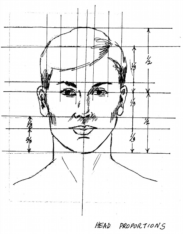 Портрет человека рисунок