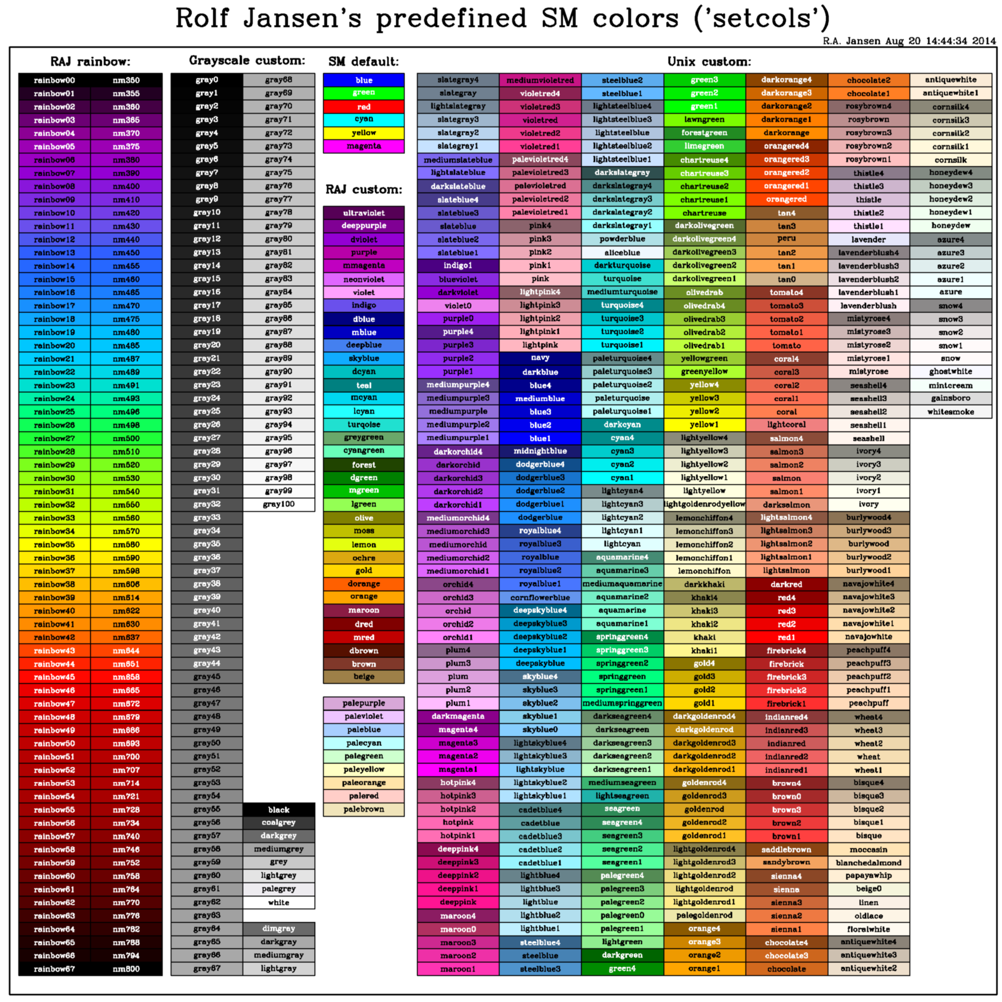 Таблица цветов html коды. Коды цветов МТА. Коды RRGGBB цветов самп. Цвет коды МТА. Коды цветов RGB металлик.